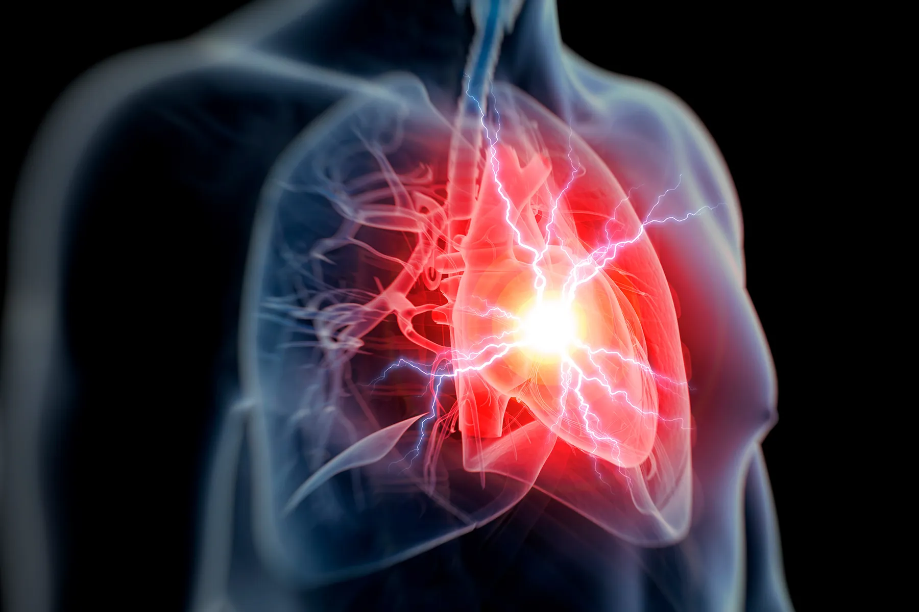 Chest Ache and Different Indicators Chest Ache and Different Indicators