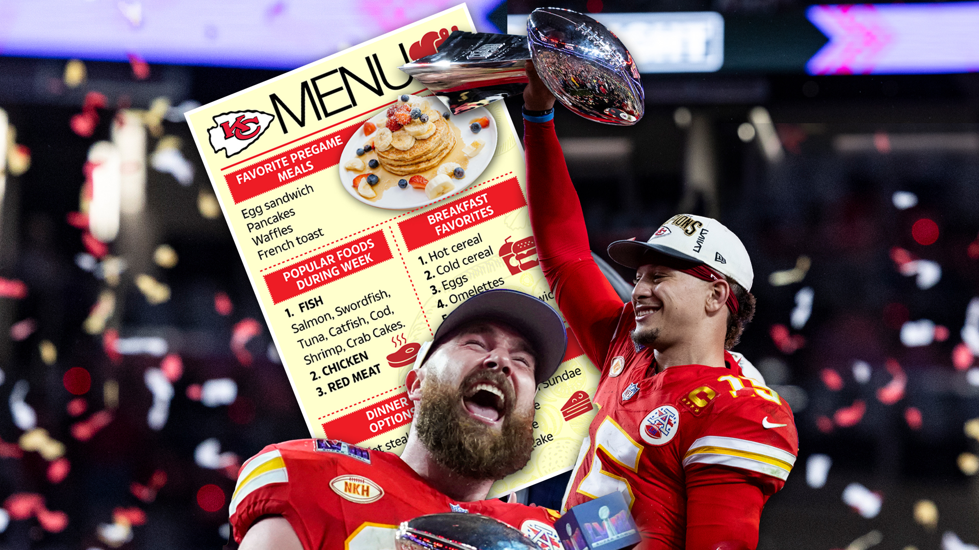 Contained in the Chiefs insane weight loss plan that fueled them to Tremendous Bowl with Mahomes’ low energy and Kelce’s breakfast revealed