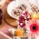 Your Final Valentine’s Day Date & Present Information