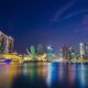 Finest On line casino Cruise Stops within the World
