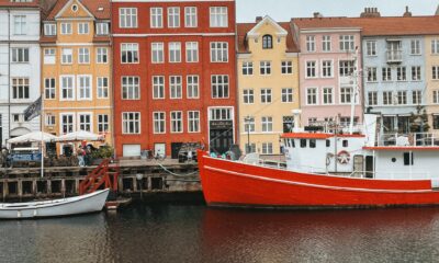 Issues to Do in Copenhagen: Cafes, Eating places, Museums