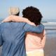 When Does Outdated Age Begin? It Depends upon Who You Ask
