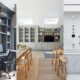 5 issues you need to declutter proper now | 5 issues you need to declutter proper now |