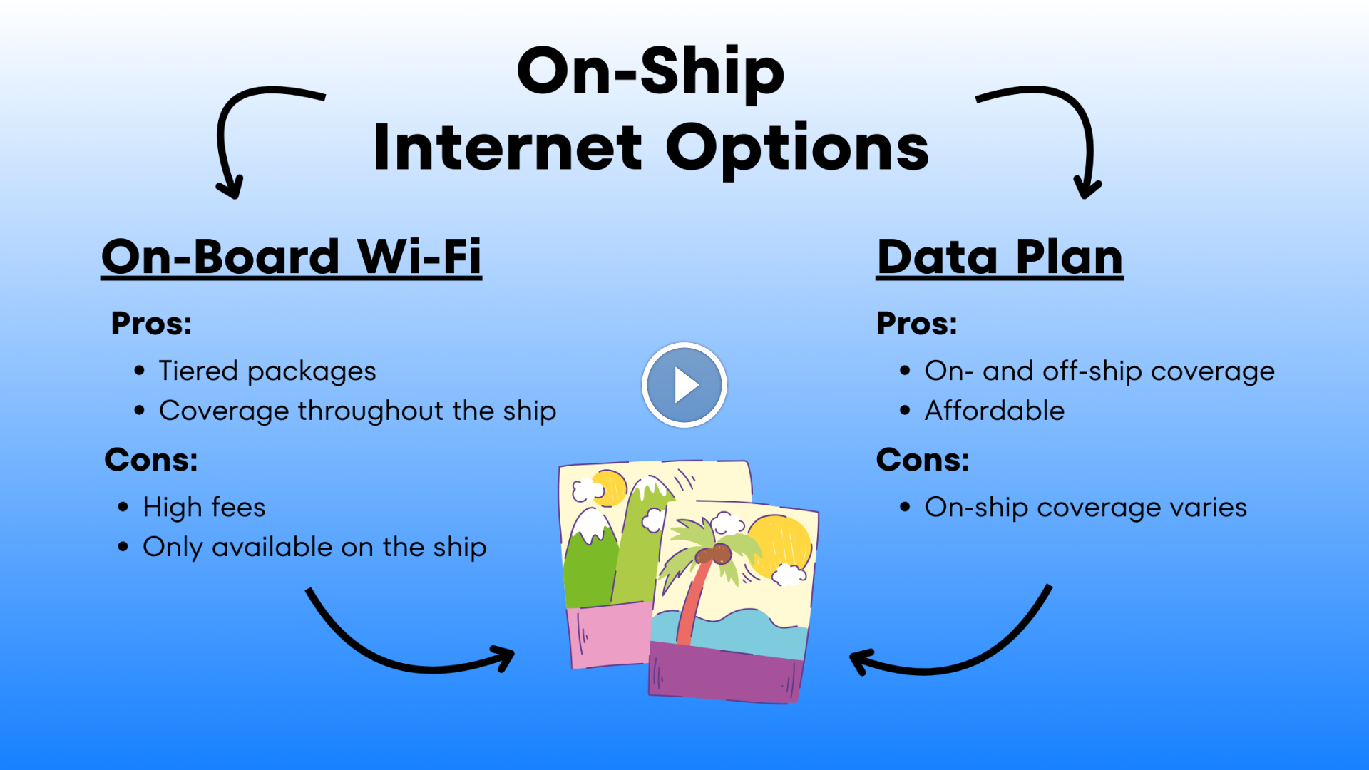 6 Tricks to Keep Linked to the Web on Cruise Ships