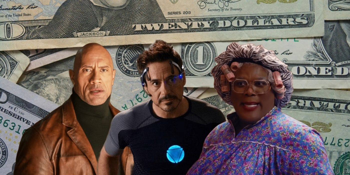 Highest Paid Actors of the Final Decade, Ranked by 12 months Highest Paid Actors of the Final Decade, Ranked by 12 months